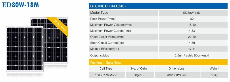 product-800-286