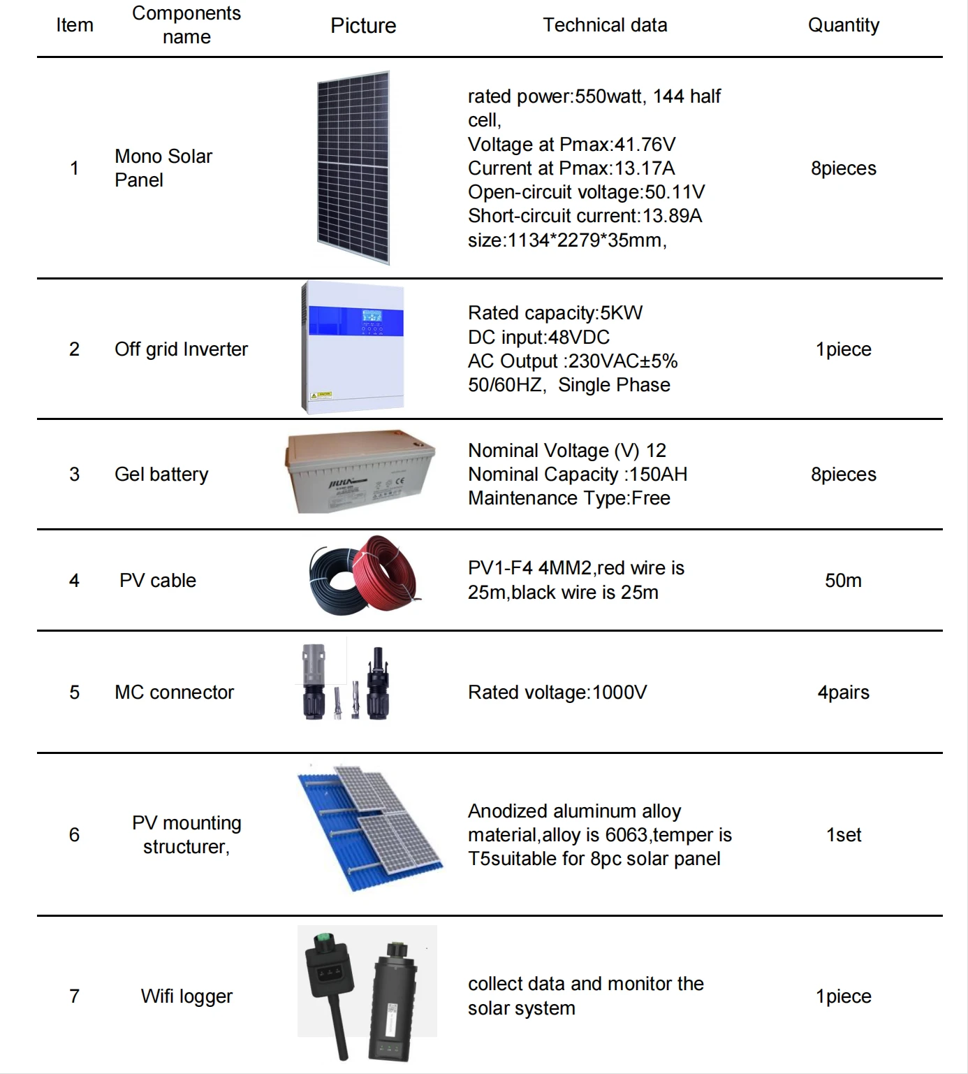5kw off grid solar system