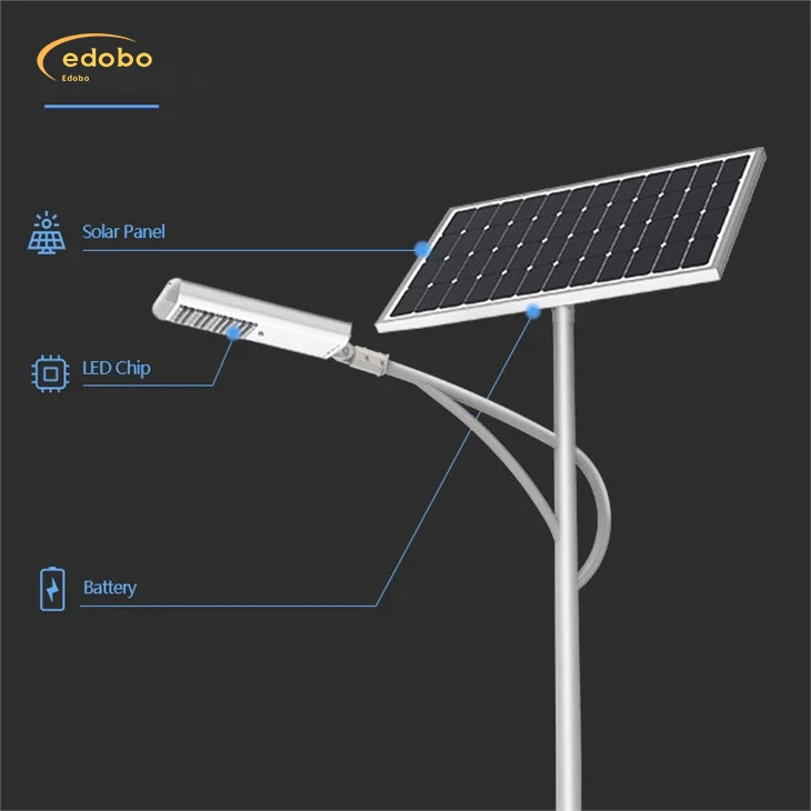 LED-gadelys med lithiumbatteri Solar-gadelys