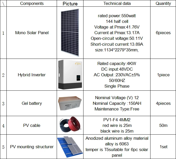 4kw 4kw