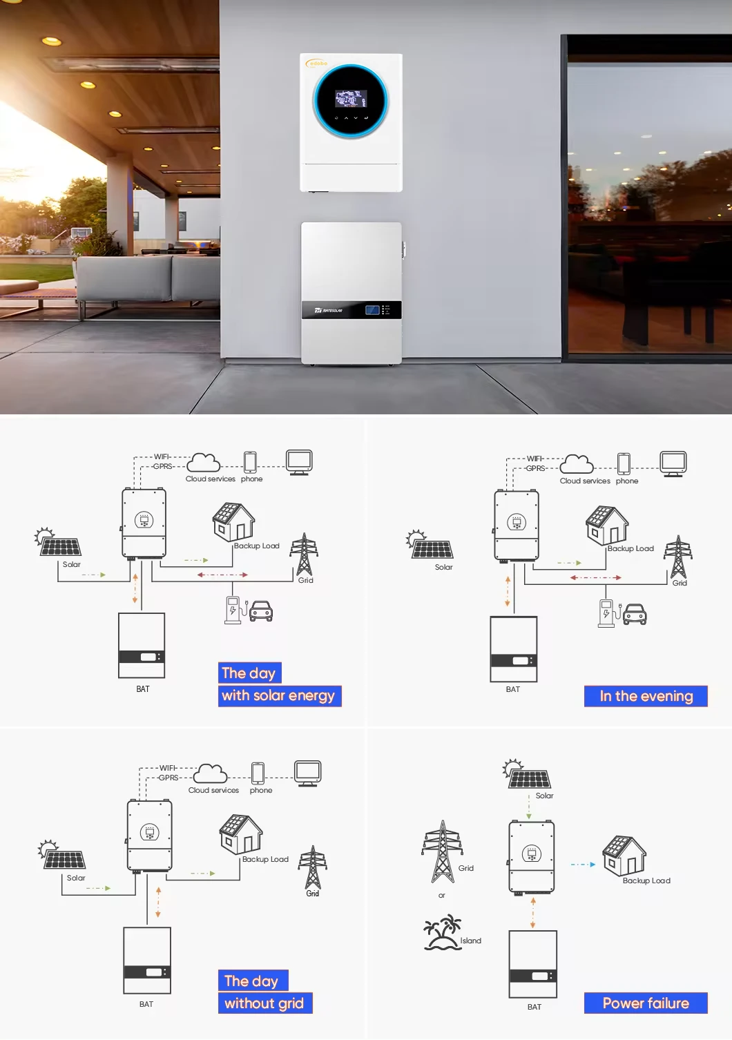 hybrid grid solar inverter manufacturer
