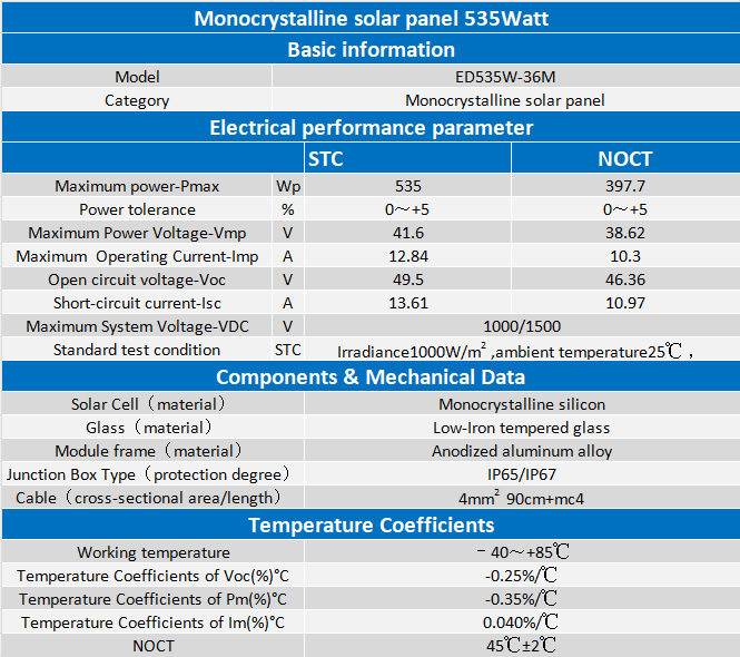 Solar Panel Roof Shingles