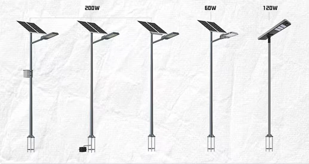 solar motion flood light solar motion flood light