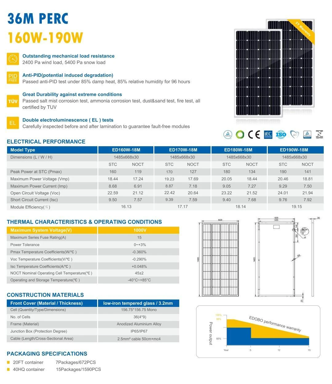 small size N-type 160W-190W solar panel with best price small size N-type 160W-190W solar panel with best price