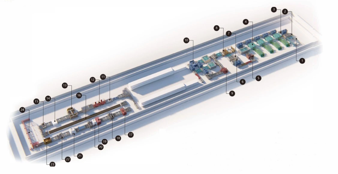 Solar Panels Production Line Hi-pot Solar Panels Production Line Hi-pot